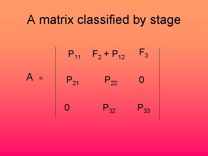 A matrix classified by stage A = P 11 F 2 + P 12