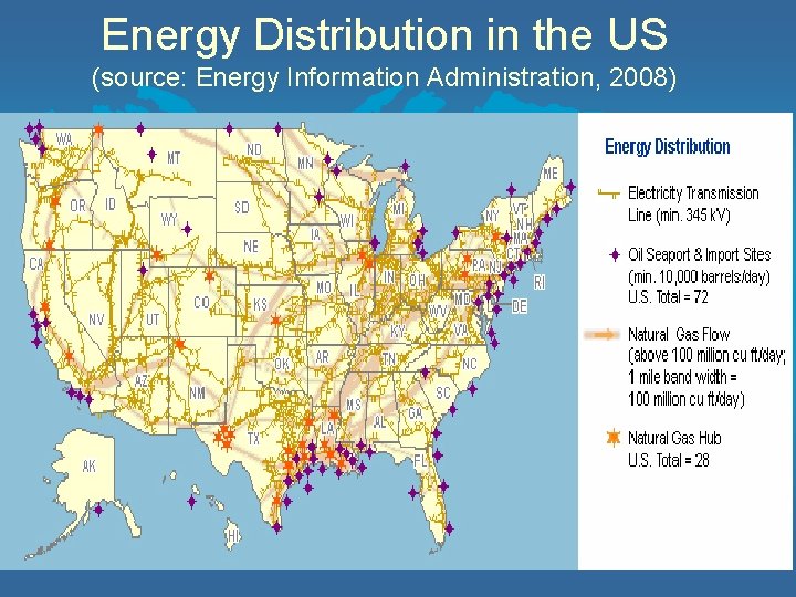 Energy Distribution in the US (source: Energy Information Administration, 2008) 