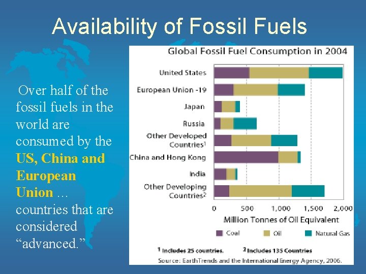 Availability of Fossil Fuels Over half of the fossil fuels in the world are