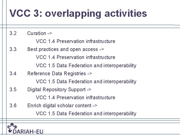 VCC 3: overlapping activities 3. 2 Curation -> VCC 1. 4 Preservation infrastructure 3.