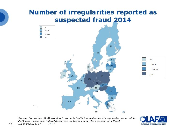 Number of irregularities reported as suspected fraud 2014 11 Source: Commission Staff Working Document, Number of irregularities reported as suspected fraud 2014 11 Source: Commission Staff Working Document,