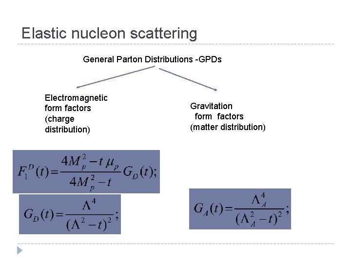 Elastic nucleon scattering General Parton Distributions -GPDs Electromagnetic form factors (charge distribution) Gravitation form Elastic nucleon scattering General Parton Distributions -GPDs Electromagnetic form factors (charge distribution) Gravitation form
