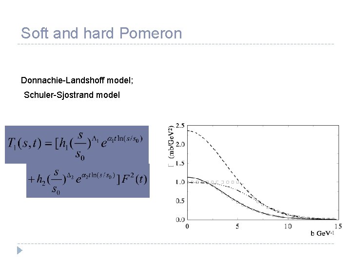Soft and hard Pomeron Donnachie-Landshoff model; Schuler-Sjostrand model Soft and hard Pomeron Donnachie-Landshoff model; Schuler-Sjostrand model