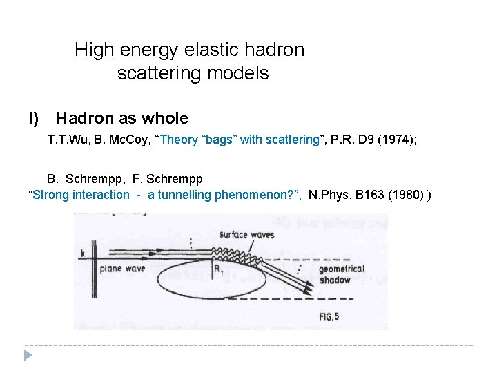 High energy elastic hadron scattering models I) Hadron as whole T. T. Wu, B. High energy elastic hadron scattering models I) Hadron as whole T. T. Wu, B.