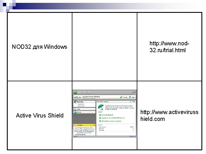 NOD 32 для Windows http: //www. nod 32. ru/trial. html Active Virus Shield http: