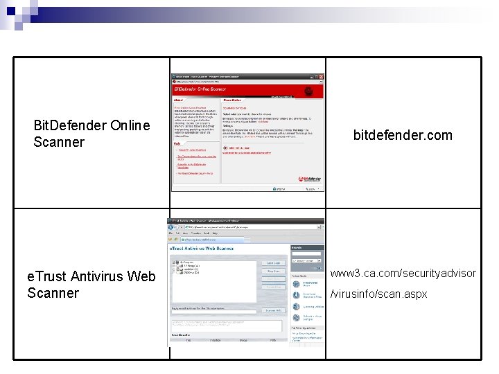 Bit. Defender Online Scanner e. Trust Antivirus Web Scanner bitdefender. com www 3. ca.
