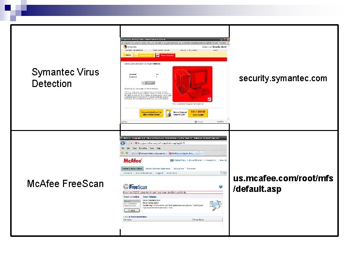 Symantec Virus Detection security. symantec. com Mc. Afee Free. Scan us. mcafee. com/root/mfs /default.