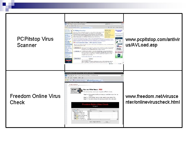 PCPitstop Virus Scanner www. pcpitstop. com/antivir us/AVLoad. asp Freedom Online Virus Check www. freedom.