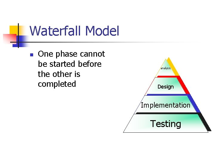 Waterfall Model n One phase cannot be started before the other is completed analysis Waterfall Model n One phase cannot be started before the other is completed analysis