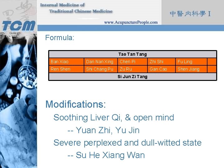 Formula: Tao Tang Ban Xiao Dan Nan Xing Chen Pi Zhi Shi Fu Ling