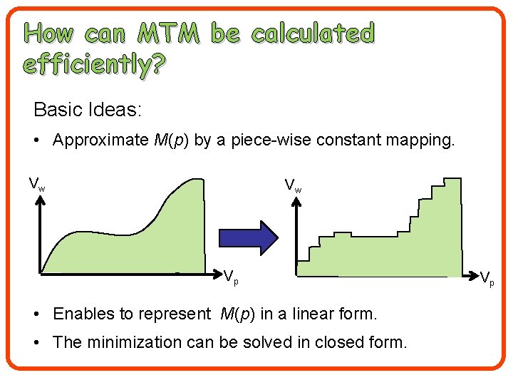 How can MTM be calculated efficiently? Basic Ideas: • Approximate M(p) by a piece-wise