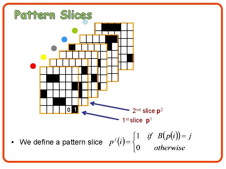 Pattern Slices 0 1 • We define a pattern slice 2 nd slice p
