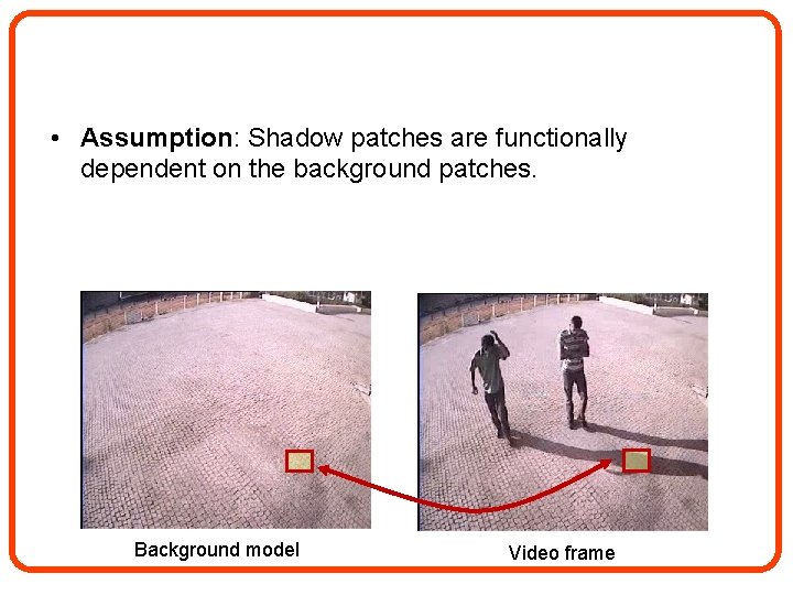  • Assumption: Shadow patches are functionally dependent on the background patches. Background model
