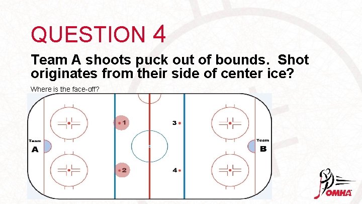 QUESTION 4 Team A shoots puck out of bounds. Shot originates from their side