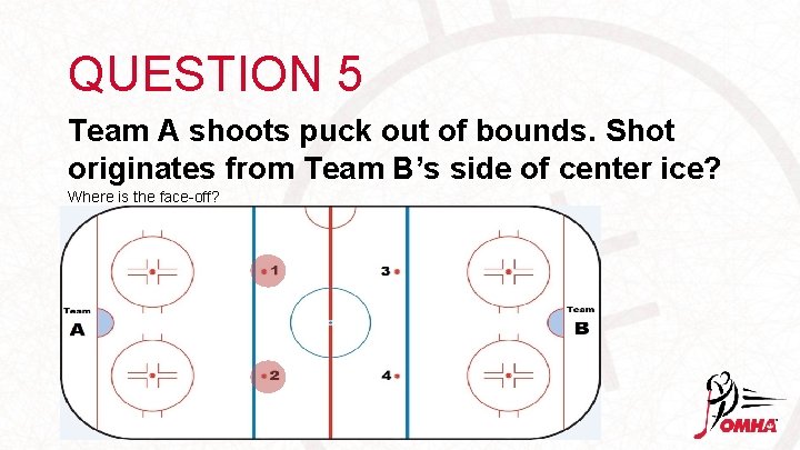 QUESTION 5 Team A shoots puck out of bounds. Shot originates from Team B’s