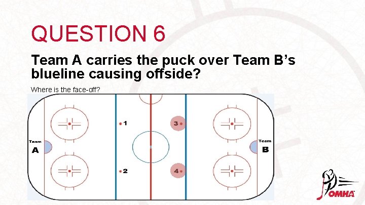 QUESTION 6 Team A carries the puck over Team B’s blueline causing offside? Where