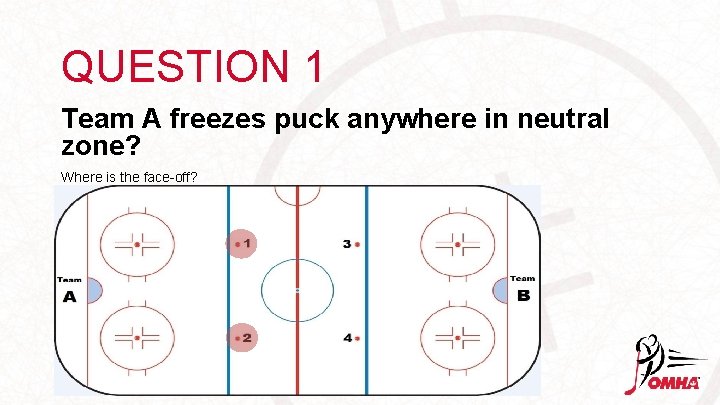QUESTION 1 Team A freezes puck anywhere in neutral zone? Where is the face-off?