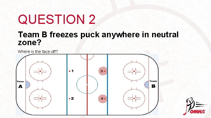 QUESTION 2 Team B freezes puck anywhere in neutral zone? Where is the face-off?