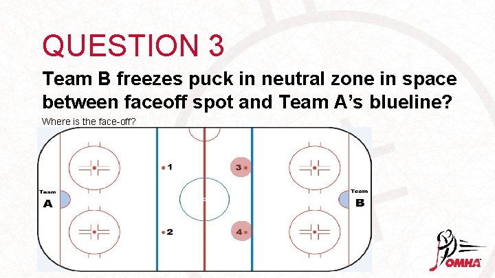 QUESTION 3 Team B freezes puck in neutral zone in space between faceoff spot