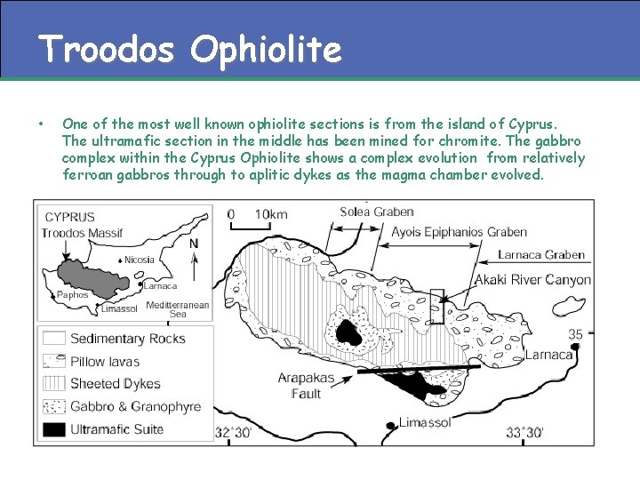 Troodos Ophiolite • One of the most well known ophiolite sections is from the Troodos Ophiolite • One of the most well known ophiolite sections is from the