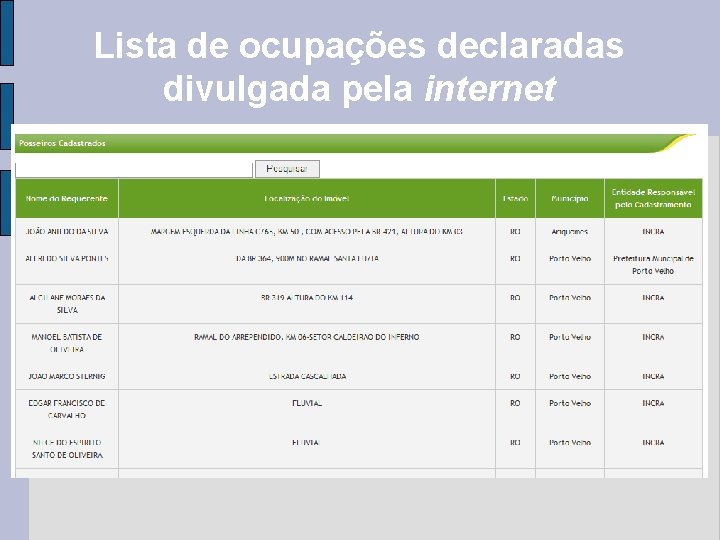 Lista de ocupações declaradas divulgada pela internet 