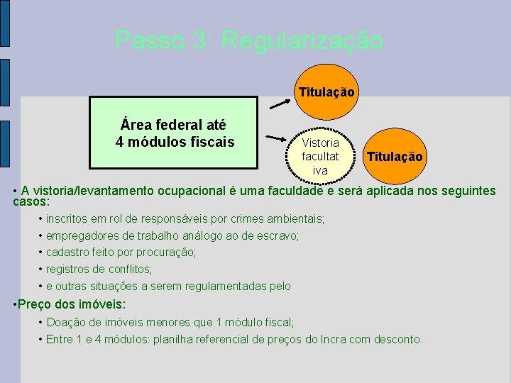 Passo 3: Regularização Titulação Área federal até 4 módulos fiscais Vistoria facultat iva Titulação