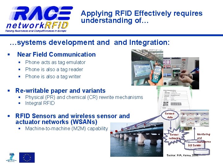 Applying RFID Effectively requires understanding of… …systems development and Integration: § Near Field Communication