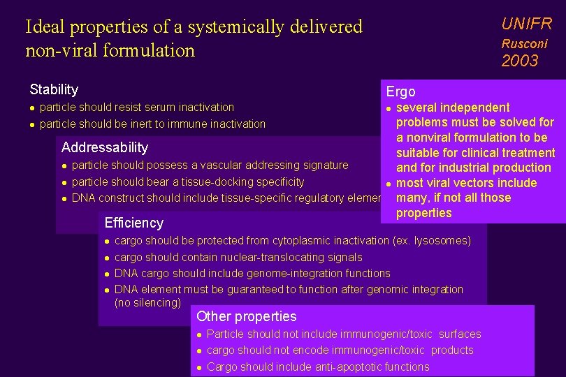 UNIFR Ideal properties of a systemically delivered non-viral formulation Stability l l Rusconi 2003