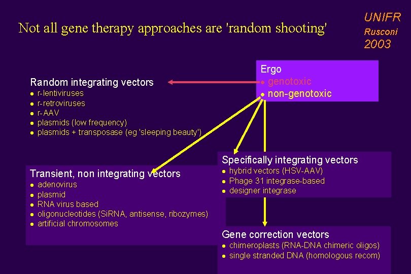 Not all gene therapy approaches are 'random shooting' UNIFR Rusconi 2003 Ergo l genotoxic