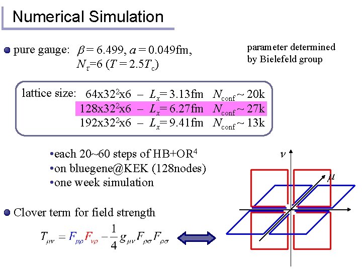 Numerical Simulation pure gauge: b = 6. 499, a = 0. 049 fm, Nt=6