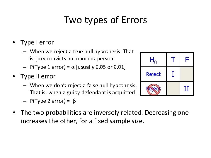 Two types of Errors • Type I error – When we reject a true
