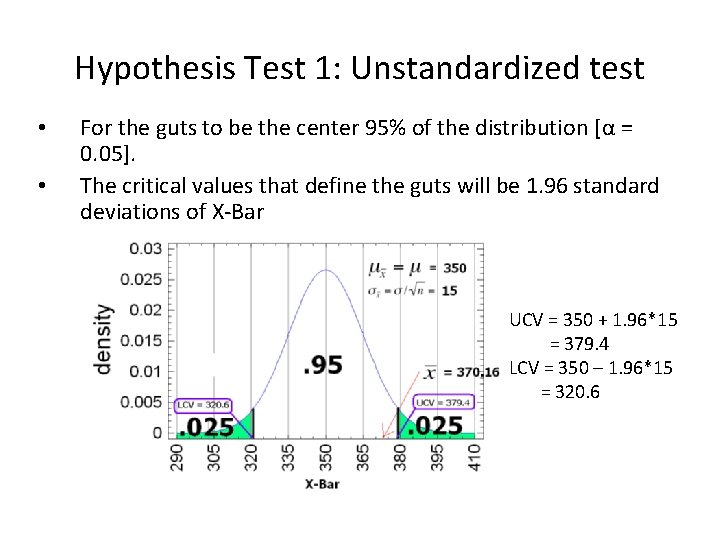 Hypothesis Test 1: Unstandardized test • • For the guts to be the center