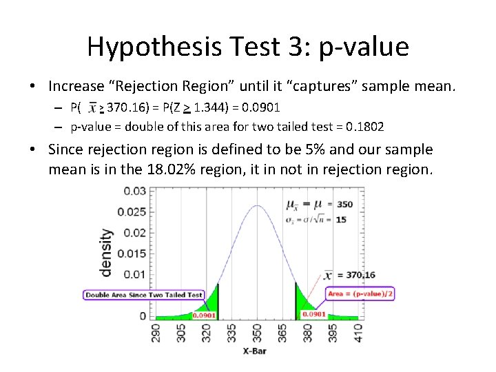 Hypothesis Test 3: p-value • Increase “Rejection Region” until it “captures” sample mean. –