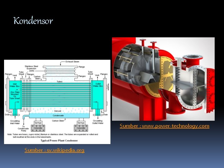 Kondensor Sumber : www. power-technology. com Sumber : sv. wikipedia. org 