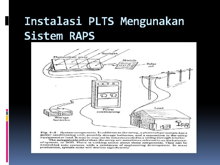 Instalasi PLTS Mengunakan Sistem RAPS 