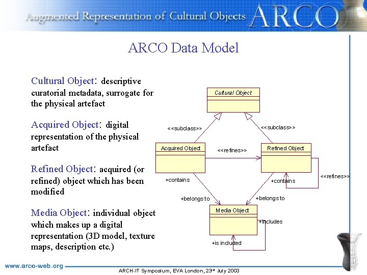 ARCO Data Model Cultural Object: descriptive curatorial metadata, surrogate for the physical artefact Acquired