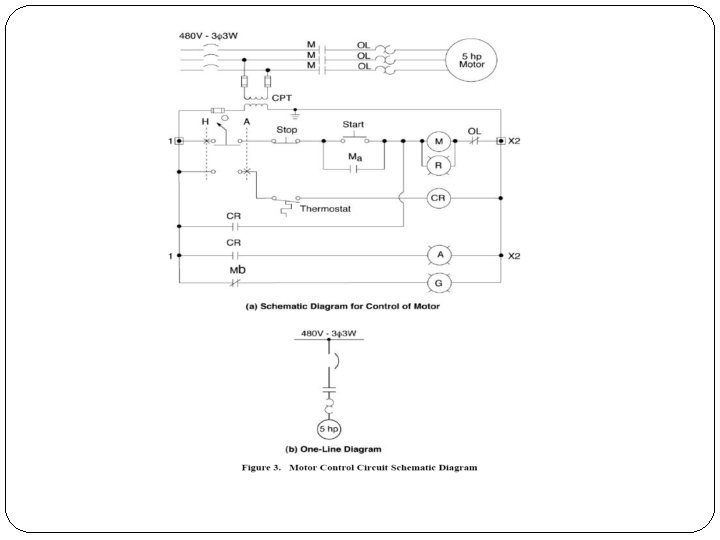 Electrical Diagrams Introduction, Examples Of Wiring Diagrams