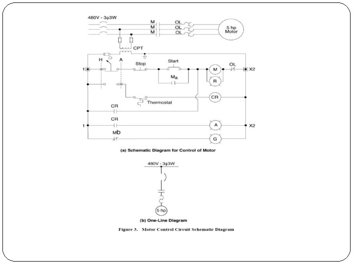 Electrical Wiring Diagram Examples