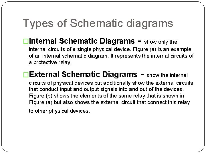 Types of Schematic diagrams �Internal Schematic Diagrams - show only the internal circuits of