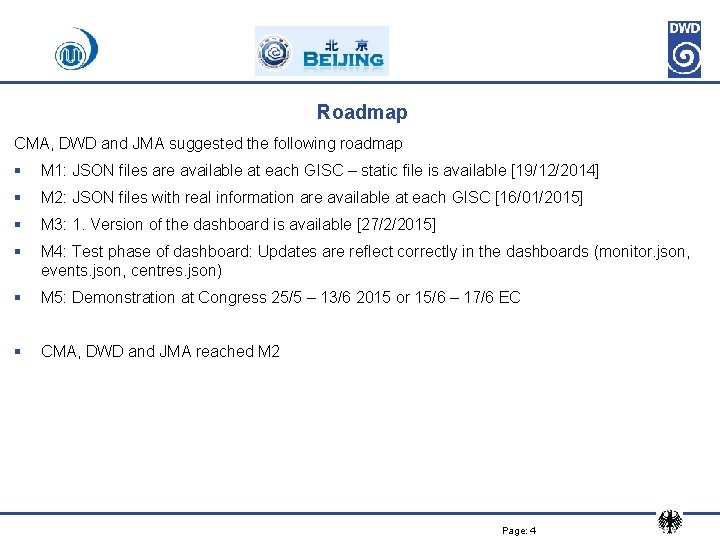 Roadmap CMA, DWD and JMA suggested the following roadmap § M 1: JSON files