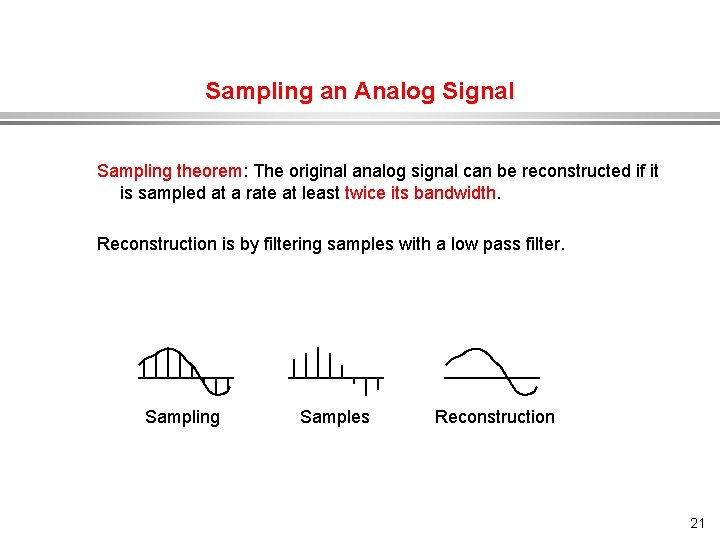 Sampling an Analog Signal Sampling theorem: The original analog signal can be reconstructed if