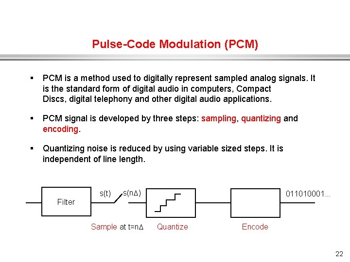 Pulse-Code Modulation (PCM) § PCM is a method used to digitally represent sampled analog