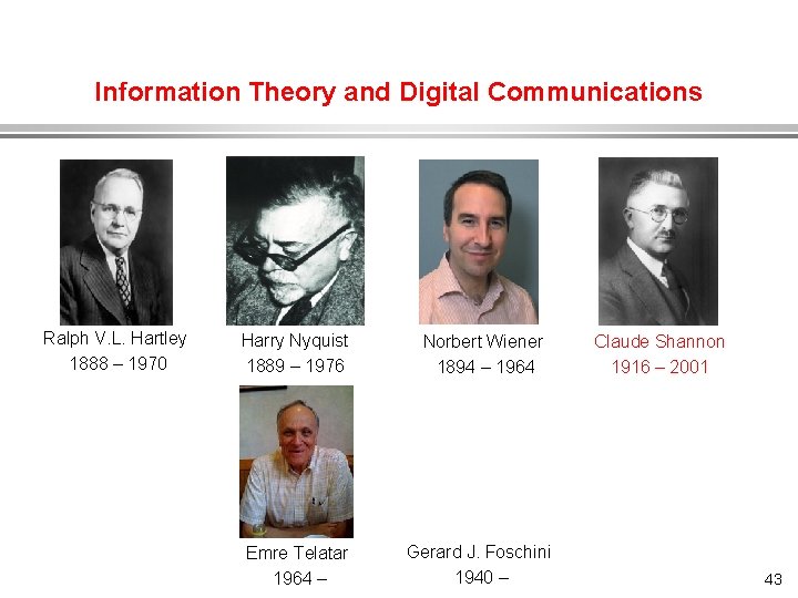 Information Theory and Digital Communications Ralph V. L. Hartley 1888 – 1970 Harry Nyquist