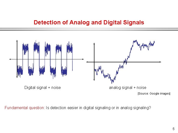 Detection of Analog and Digital Signals Digital signal + noise analog signal + noise