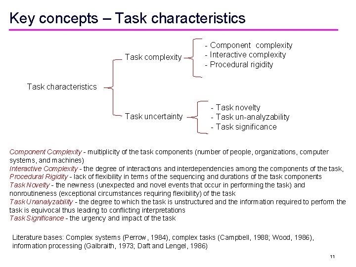 Key concepts – Task characteristics Task complexity - Component complexity - Interactive complexity -
