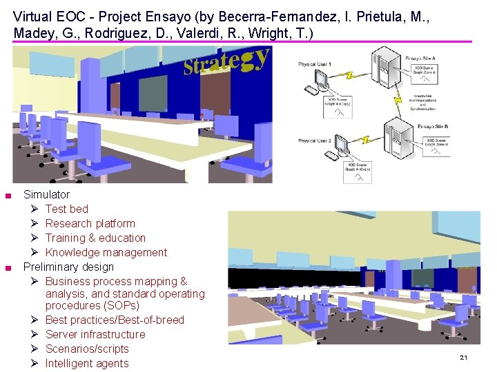 Virtual EOC - Project Ensayo (by Becerra-Fernandez, I. Prietula, M. , Madey, G. ,