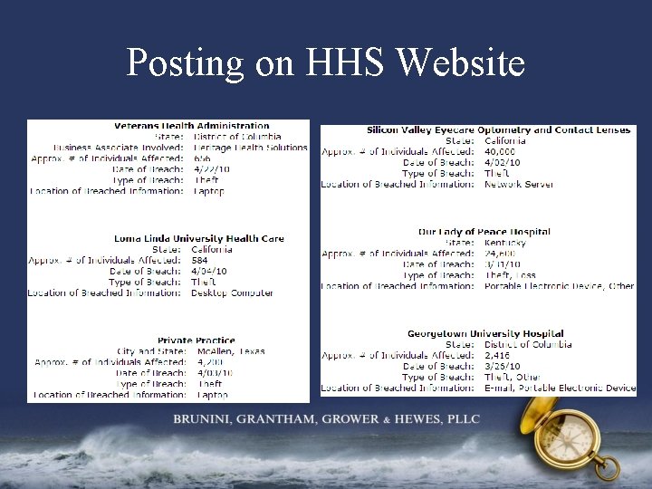 Posting on HHS Website 