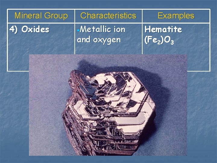 Mineral Group 4) Oxides Characteristics Metallic ion and oxygen Examples Hematite (Fe 2)O 3