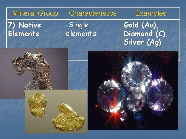 Mineral Group 7) Native Elements Characteristics Single elements Examples Gold (Au), Diamond (C), Silver