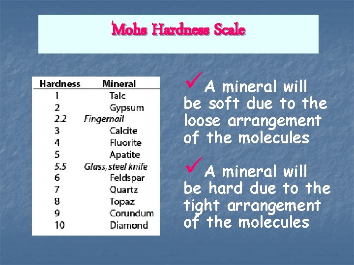 Mohs Hardness Scale üA mineral will be soft due to the loose arrangement of